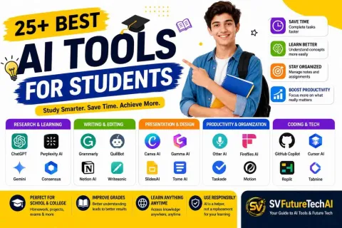 Best AI Tools for Students in 2026: Study Smarter, Save Time and Improve Learning