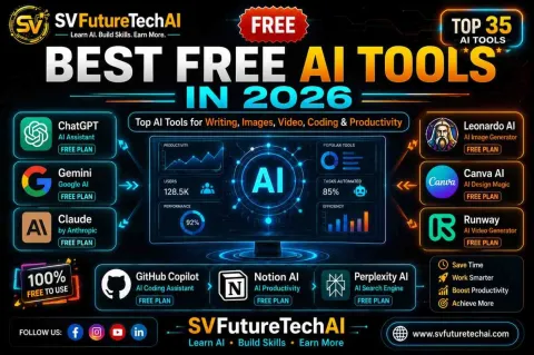 Best Free AI Tools in 2026: Top Artificial Intelligence Tools You Can Use Without Spending Money